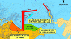 東移方案